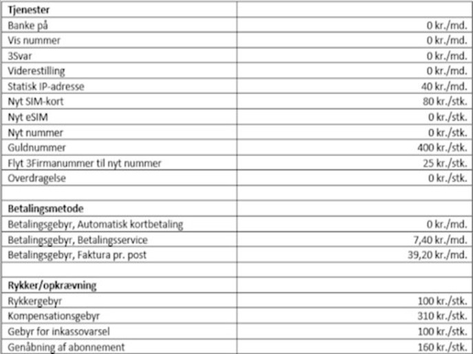 Billedet viser priser for tjenester under følgende kategorier: Tjenester, Betalingsmetode og Rykker/opsætning.