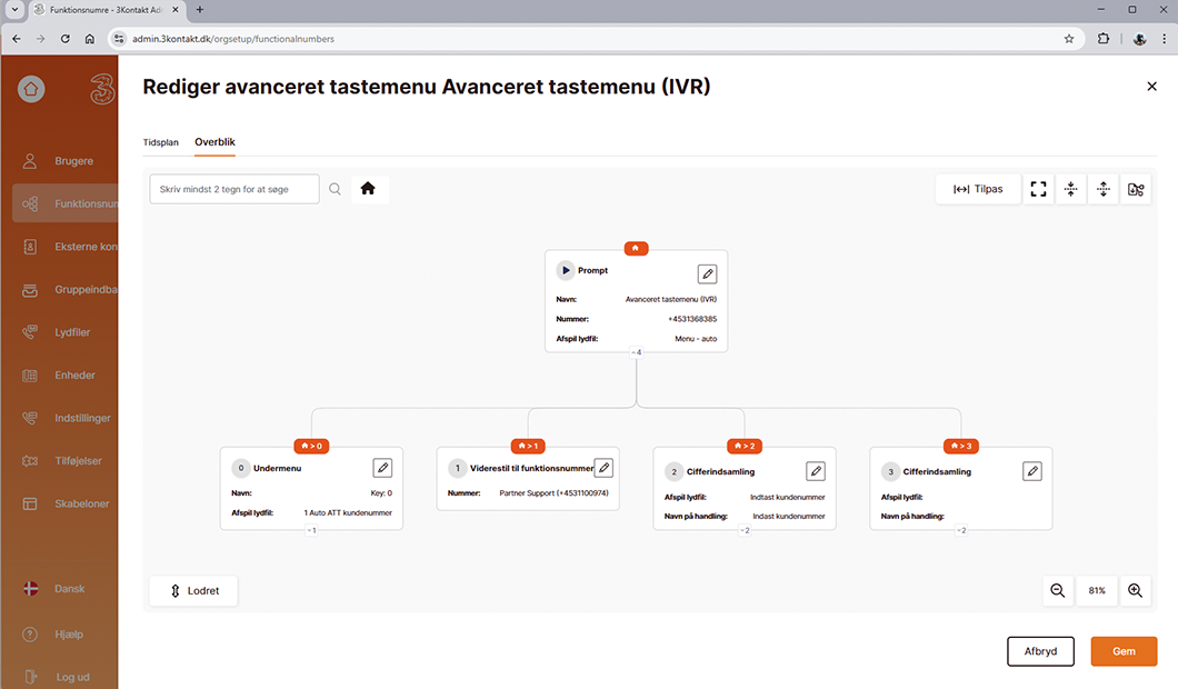 Administrativt dashboard fra 3Konatkt der viser redigering af avanceret tastemenu (IVR) med flowdiagram over telefonprompts og viderestillinger.