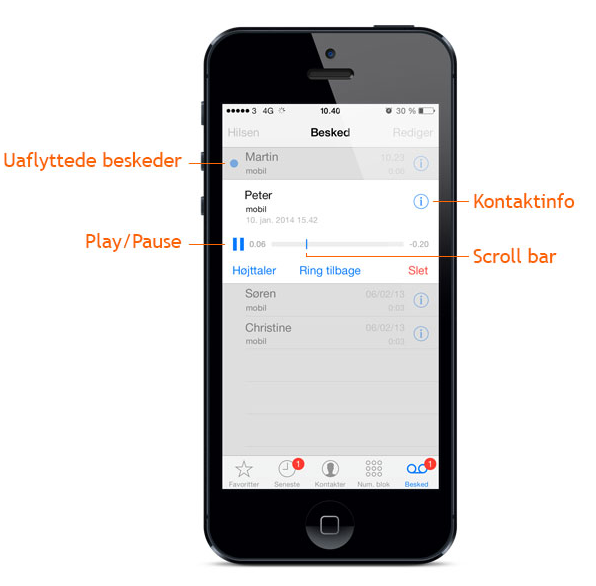 Besked "Uaflyttede beskeder - Play / Pause - Kontaktinfo - Scroll bar"