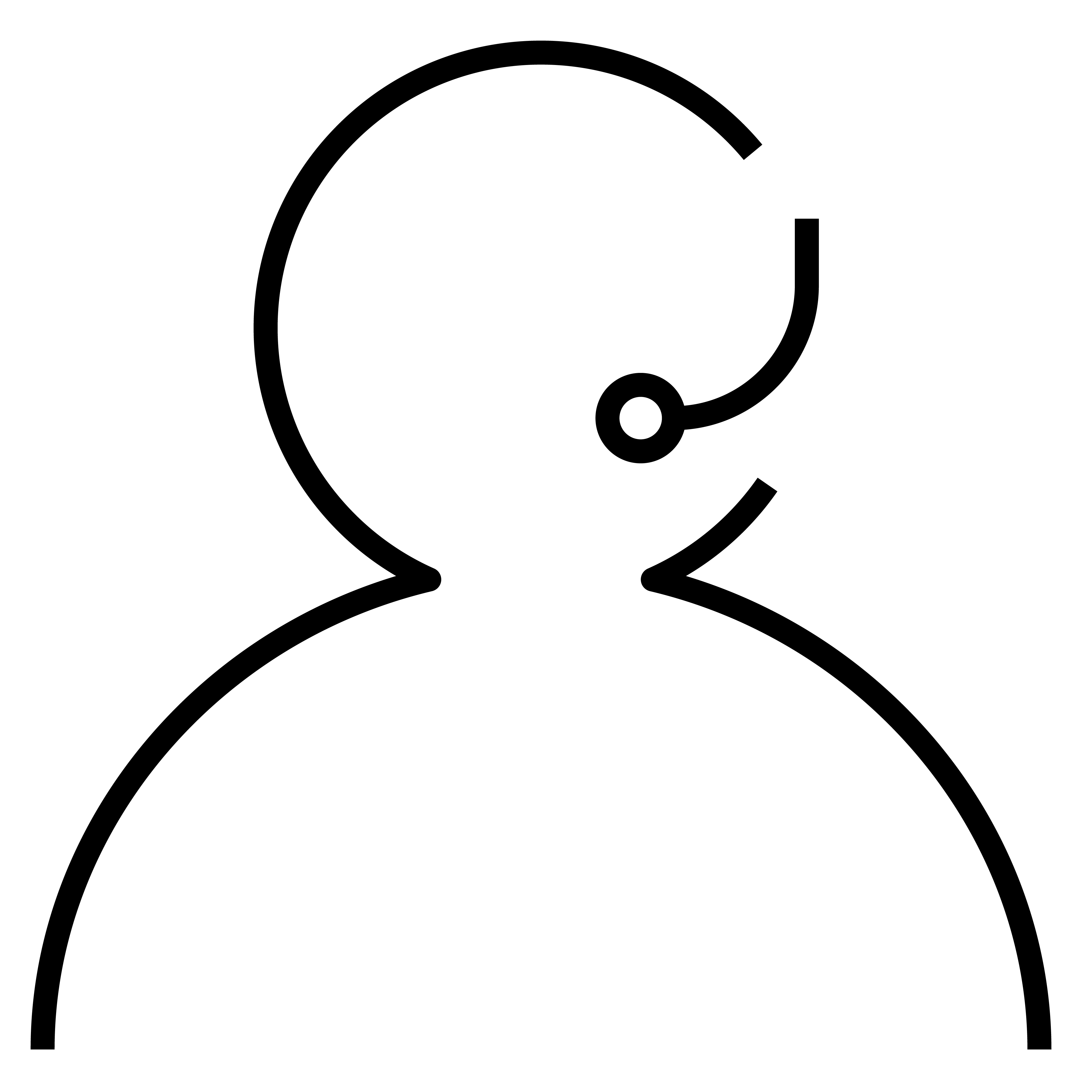 Ikon der illustrerer en indledende samtale med Arctic Wolf ifm. et cyberangreb